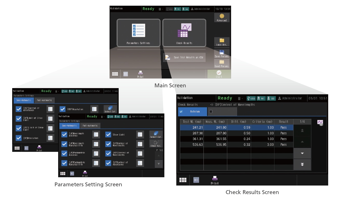 Validation Functions Compliant with JP, USP, and EP (Touch-screen Display)