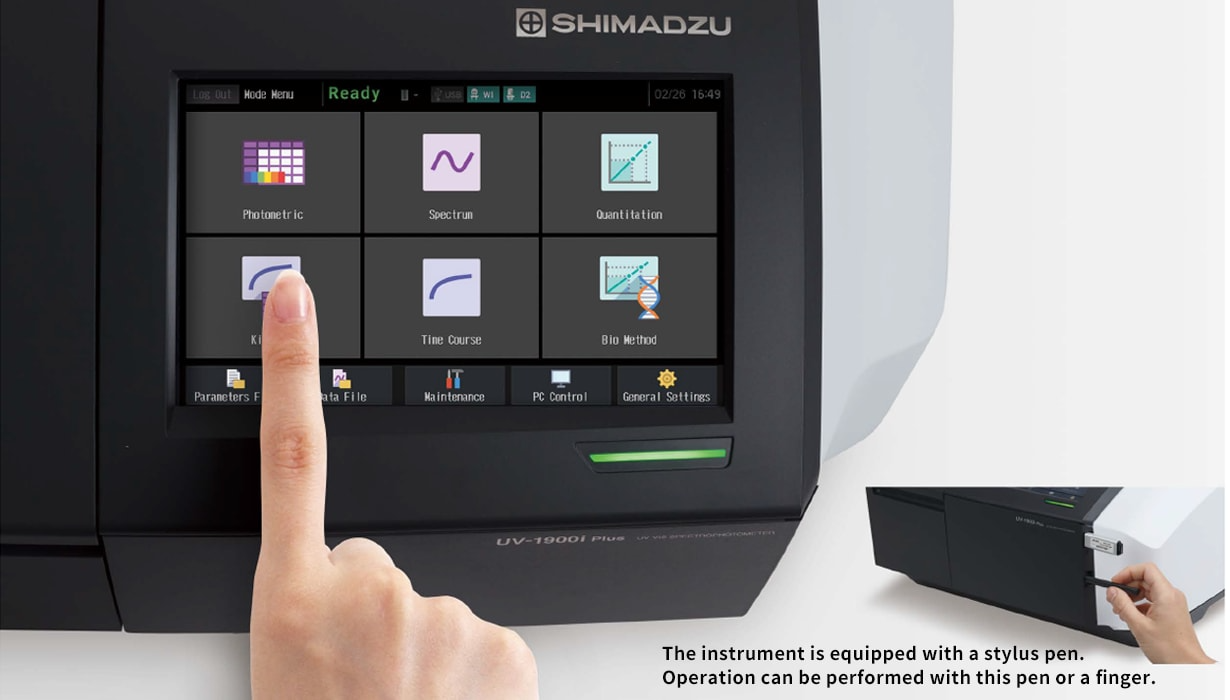 Refined User-Friendliness